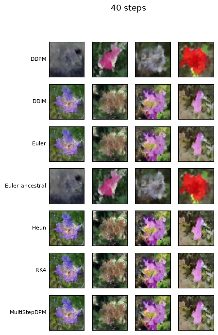 Output of the cell above